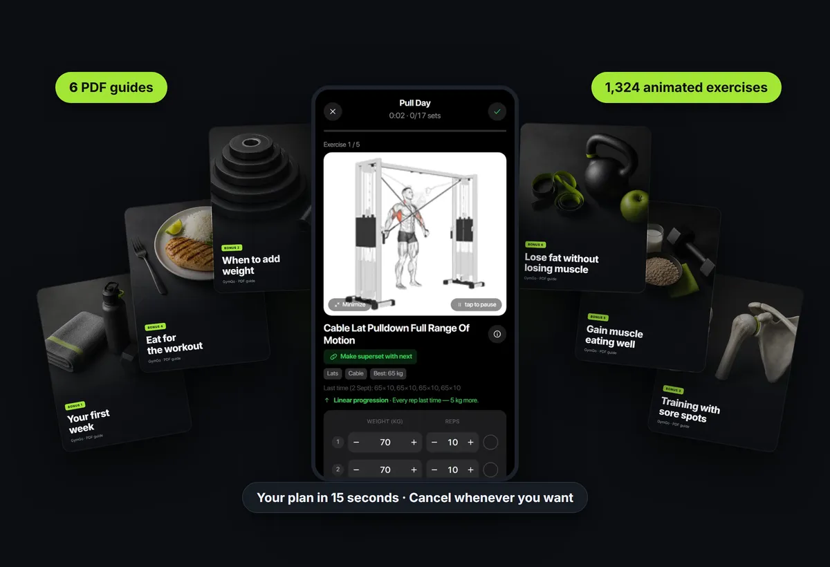 The app and the six guides that come with your access