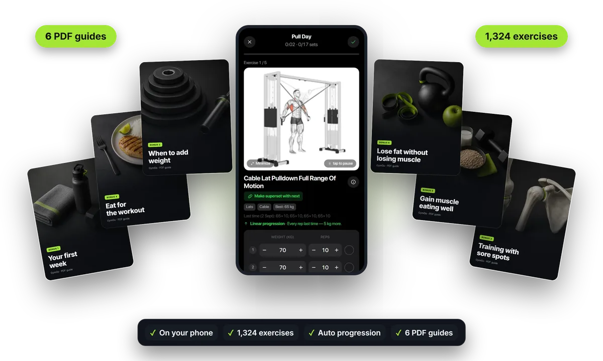 The GymGo app and the six PDF guides that come with your access