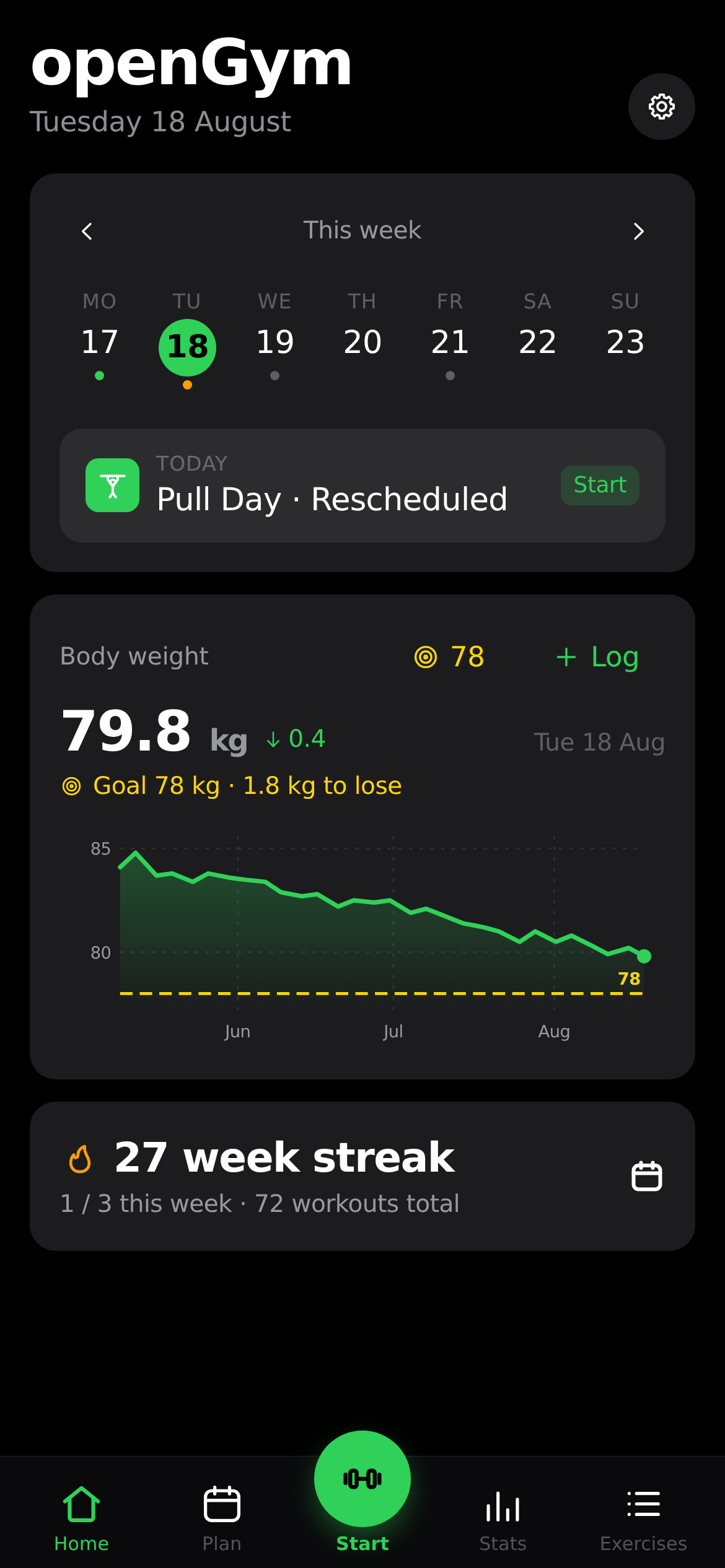 Pantalla de inicio: el entrenamiento de hoy y tu peso corporal
